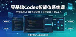 零基础Codex智能体系统课｜从零吃透Codex核心逻辑、技能管理与IDE工具，搭建专属私人AI自动化工作流-晓懂云创