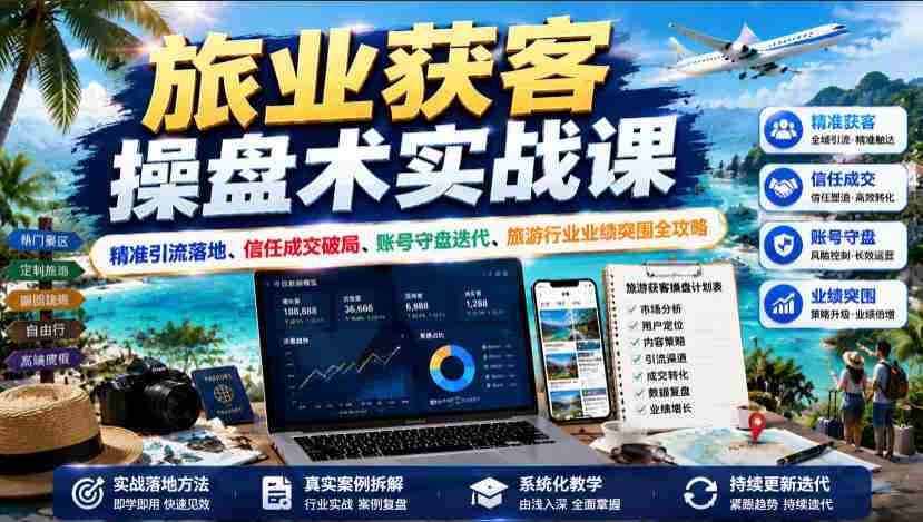 旅业获客操盘术实战课|精准引流落地、信任成交破局、账号守盘迭代、旅游行业业绩突围全攻略-晓懂云创