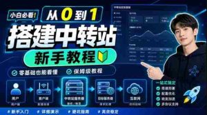 0门槛手把手教你自建一个AI-Token中转站,零基础也能看懂,保姆级教程-晓懂云创