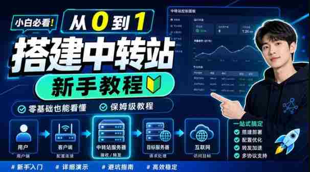 0门槛手把手教你自建一个AI-Token中转站,零基础也能看懂,保姆级教程-晓懂云创