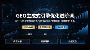 (19269期)GEO生成式引擎优化进阶课:EEAT+DSS双驱动内容体系×用户画像建模×数据复盘,全链路闭环落地-晓懂云创