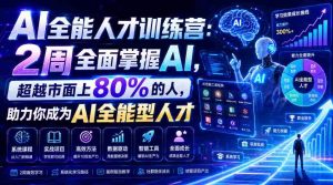 AI全能人才训练营:2周全面掌握AI,超越市面上80%的人,助力你成为AI全能型人才-晓懂云创