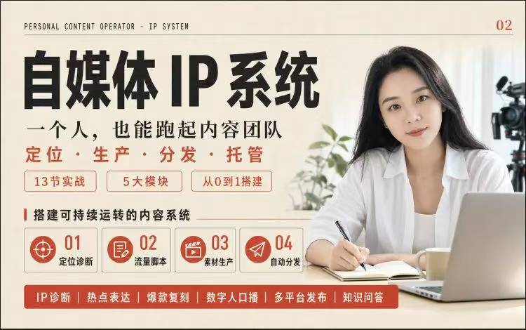 🔥【自媒体IP系统】一个人，也能跑起内容团队！从0到1搭建自动赚钱的内容工厂！-晓懂云创