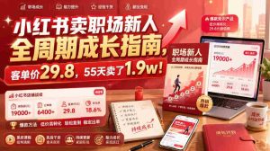 小红书卖职场新人全周期成长指南,客单价29.8,55天卖了1.9w!-晓懂云创