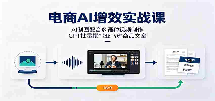 电商AI增效实战课:AI制图配音多语种视频制作,GPT批量撰写亚马逊商品文案-晓懂云创