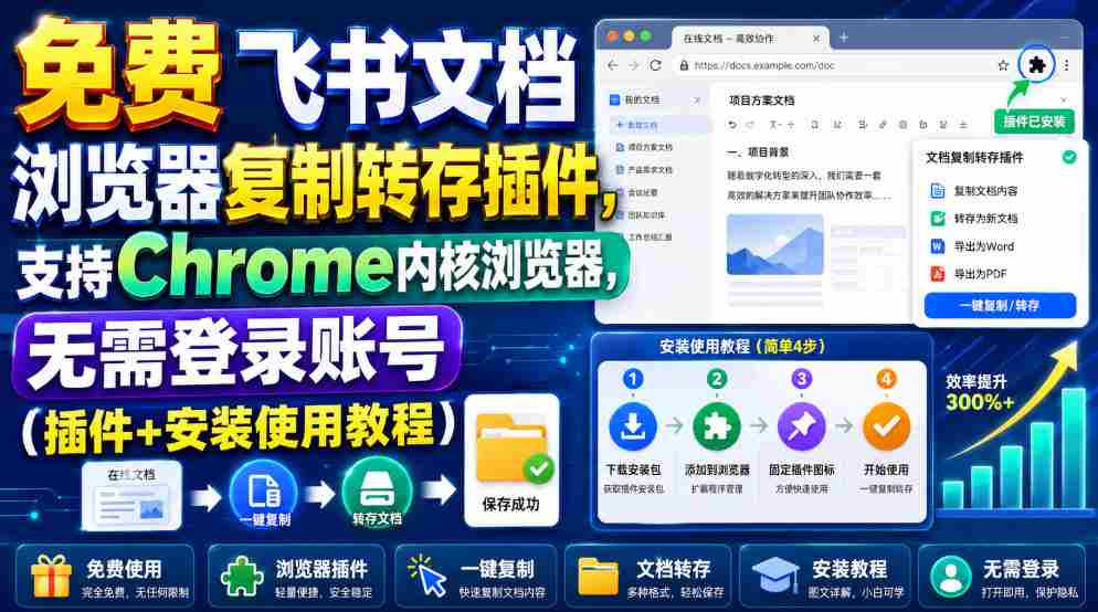 免费飞书文档浏览器复制转存插件,支持Chrome内核浏览器,无需登录账号(插件+安装使用教程)-晓懂云创