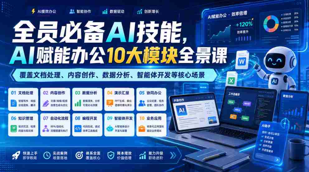 全员必备AI技能,AI赋能办公10大模块全景课,覆盖文档处理、内容创作、数据分析、智能体开发等核心场景-晓懂云创