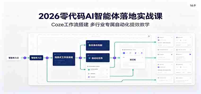2026零代码AI智能体落地实战课:Coze工作流搭建,多行业专属自动化提效教学-晓懂云创