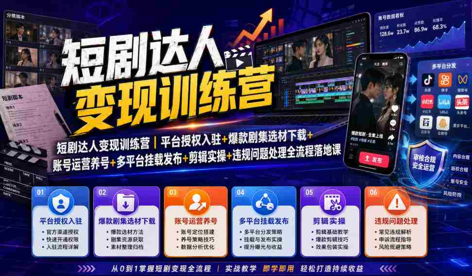 短剧达人变现训练营|平台授权入驻+爆款剧集选材下载+账号运营养号+多平台挂载发布+剪辑实操+违规问题处理全流程落地课-晓懂云创