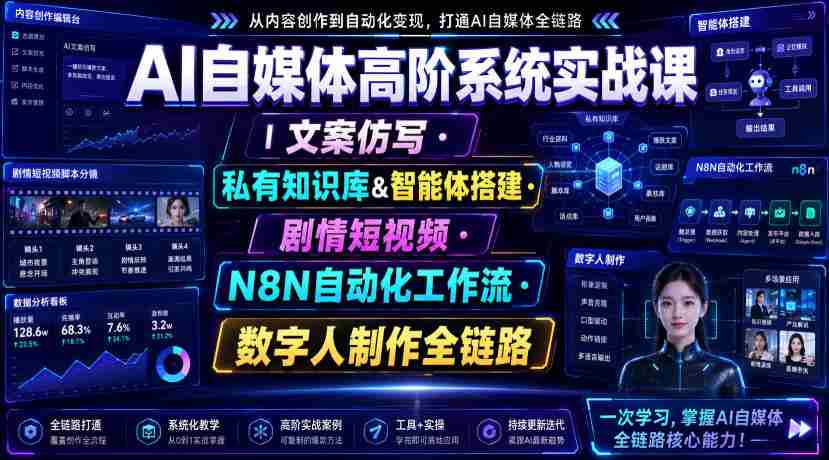 AI自媒体高阶系统实战课|文案仿写・私有知识库&智能体搭建・剧情短视频・N8N自动化工作流・数字人制作全链路-晓懂云创
