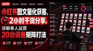 小红书图文量化获客,2小时干货分享,详解单人运营20台设备矩阵打法-晓懂云创