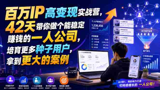 百万IP高变现实战营,42天带你做个能稳定賺钱的一人公司,培育更多种子用户,拿到更大的案例-晓懂云创