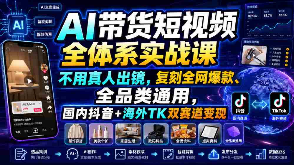 AI带货短视频全体系实战课,不用真人出镜,复刻全网爆款、全品类通用,国内抖音+海外TK双赛道变现-晓懂云创