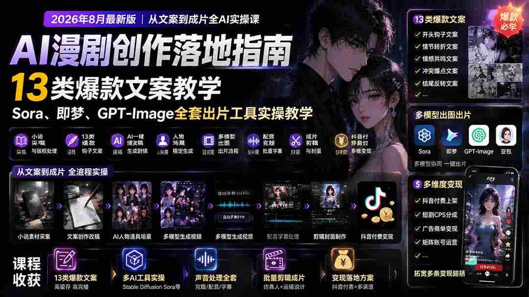 (19691期)AI漫剧创作落地指南|13类爆款文案教学,Sora、即梦、GPT-Image全套出片工具实操教学-晓懂云创