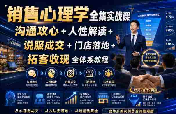销售心理学全集实战课|沟通攻心+人性解读+说服成交+门店落地+拓客收现全体系教程-晓懂云创
