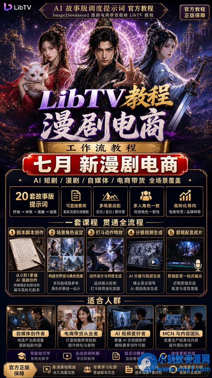LibTV新手0基础教程image2提示词LibTV工作流教程漫剧电商全流程-晓懂云创