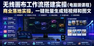 无线画布工作流搭建实操(电脑端课程),商业落地实操,一键批量生成短视频和图文-晓懂云创