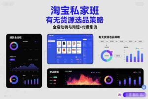 淘宝私家班,有无货源选品策略,高成功率爆款全流程打法,全店动销与淘短+付费引流(更新2026年08月05日)-晓懂云创