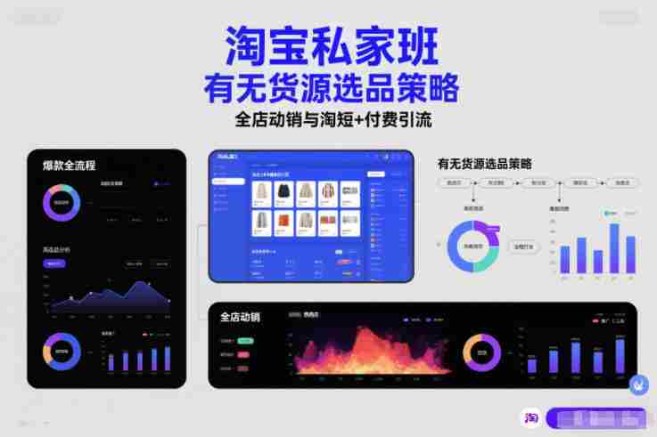 淘宝私家班，有无货源选品策略，高成功率爆款全流程打法，全店动销与淘短+付费引流（更新2026年08月05日）-晓懂云创