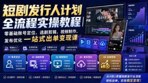 短剧发行人计划全流程实操教程｜零基础账号定位、选剧剪辑、视频制作、发布优化一站式出单变现课​-晓懂云创