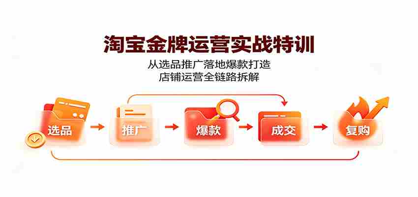淘宝金牌运营实战特训:从选品推广落地爆款打造,店铺运营全链路拆解-晓懂云创