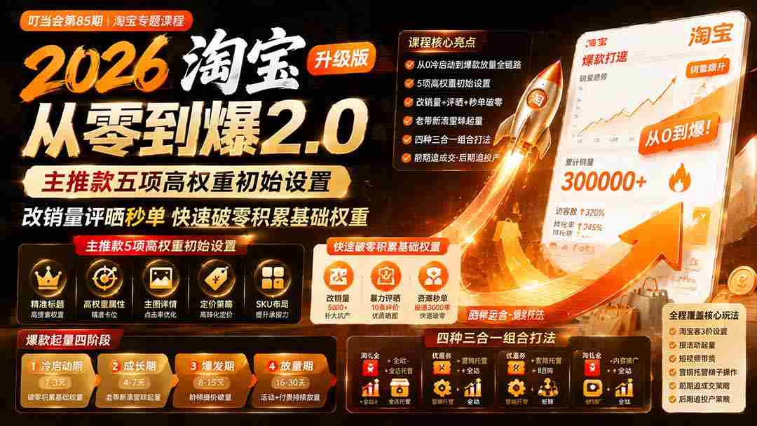 (19742期)2026淘宝从零到爆2.0第85期;主推款五项高权重初始设置,改销量评晒秒单快速破零积累基础权重-晓懂云创