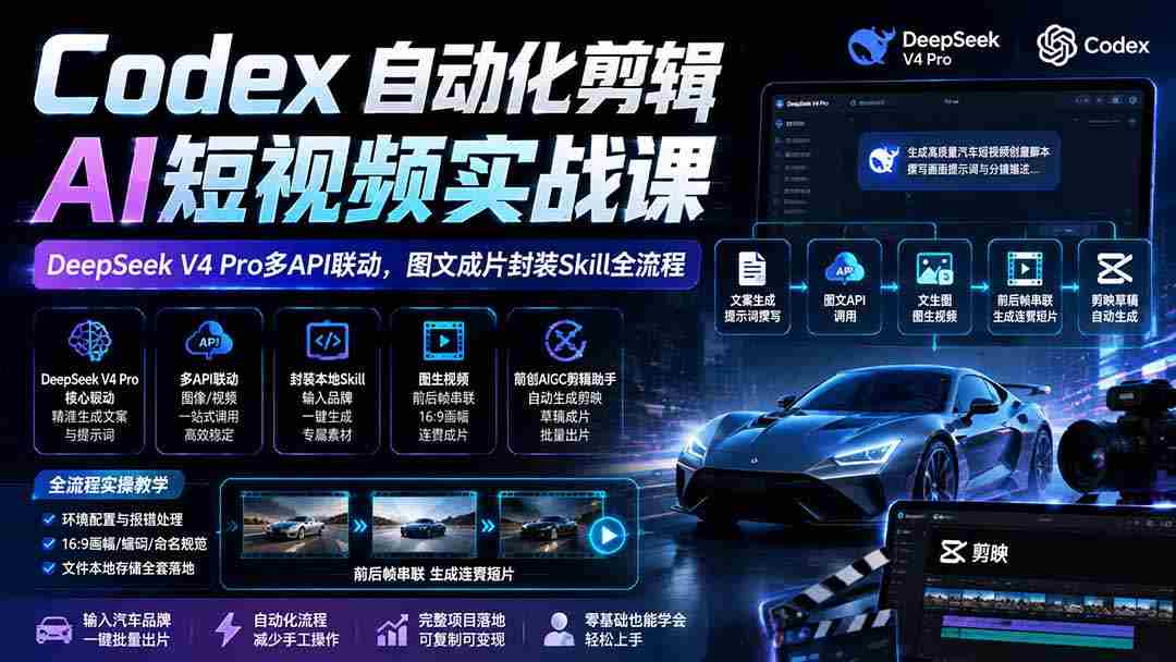 (19711期)Codex自动化剪辑AI短视频实战课|DeepSeek V4 Pro多API联动,图文成片封装Skill全流程-晓懂云创