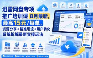 迅雷网盘专项推广培训课8月最新，最高15米/每单，资源分享+精准引流+用户转化，系统拆解最新实操玩法（持续更新）-晓懂云创
