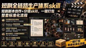 （19911期）短剧全链路生产体系skill，短剧剧本创作+分镜skill，一键打包，整套标准化流程-晓懂云创