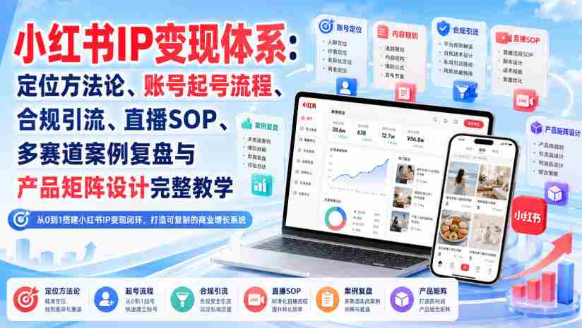 小红书IP变现体系:定位方法论、账号起号流程、合规引流、直播SOP、多赛道案例复盘与产品矩阵设计完整教学-晓懂云创