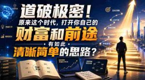 公众号灏泽异谈付费文:道破极密!原来这个时代,打开你自己的财富和前途,有如此清晰简单的思路?!-晓懂云创