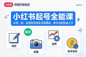 小红书起号全能课,从写、拍、运营到变现全流程覆盖,新手也能快速上手(更新)-晓懂云创