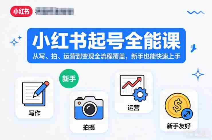 小红书起号全能课,从写、拍、运营到变现全流程覆盖,新手也能快速上手(更新)-晓懂云创