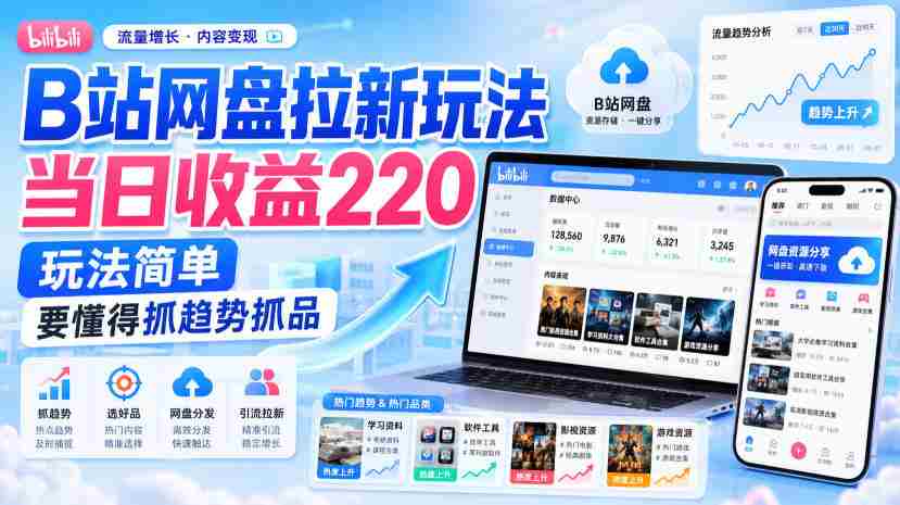 B站网盘拉新玩法当日收益220玩法简单要懂得抓趋势抓品-晓懂云创