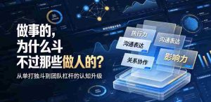 付费文章：做事的，为什么斗不过那些做人的？-晓懂云创