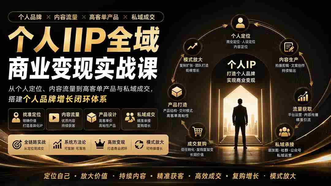 (20024期)个人IIP全域商业变现实战课 (无水印):从个人定位、内容流量到高客单产品与私域成交,搭建个人品牌增长闭环体系-晓懂云创