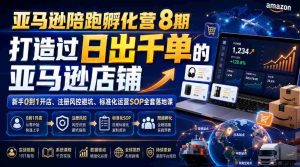 亚马逊陪跑孵化营8期,打造过日出千单的亚马逊店铺,新手0到1开店、注册风控避坑、标准化运营SOP全套落地课-晓懂云创