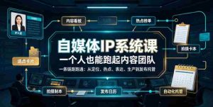 自媒体IP系统课,一个人也能跑起内容团队,一条链路跑通,从定位、热点、表达、生产到发布托管-晓懂云创