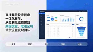 (19241期)直播起号投流复盘一体化教学,从盈利思维搭建到数据优化,吃透全域带货流量变现闭环-晓懂云创