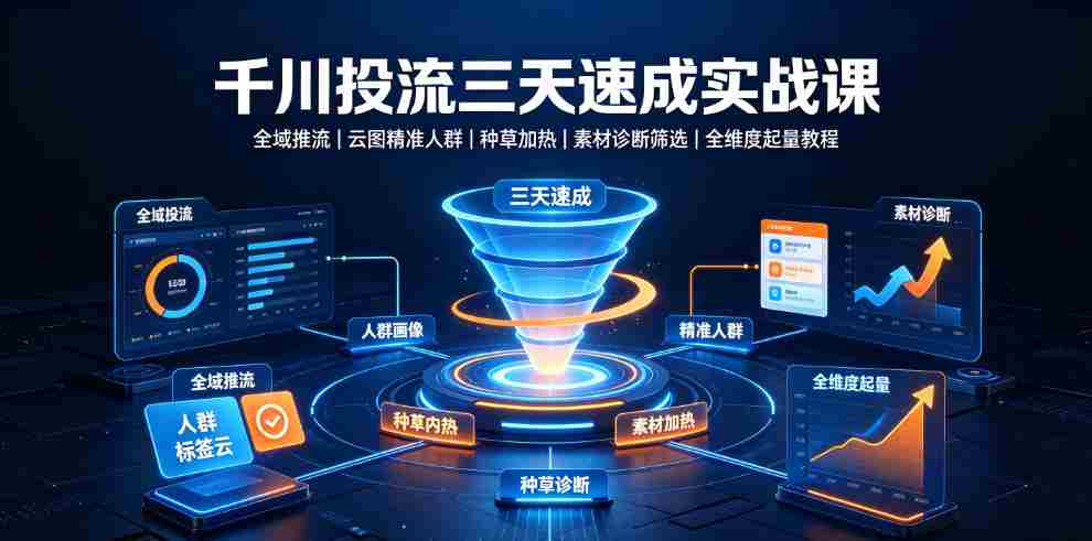 千川投流三天速成实战课|全域推流、云图精准人群、种草加热、素材诊断筛选全维度起量教程-晓懂云创