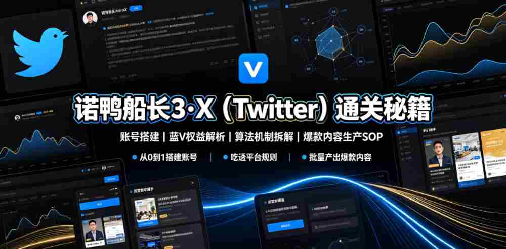 诺鸭船长3·X(Twitter)通关秘籍,涵盖账号搭建、蓝V权益解析、算法机制拆解及爆款内容生产SOP-晓懂云创