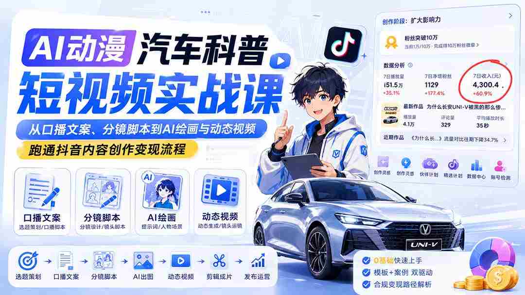 (20098期)AI动漫汽车科普短视频实战课:从口播文案、分镜脚本到AI绘画与动态视频,跑通抖音内容创作变现流程-晓懂云创
