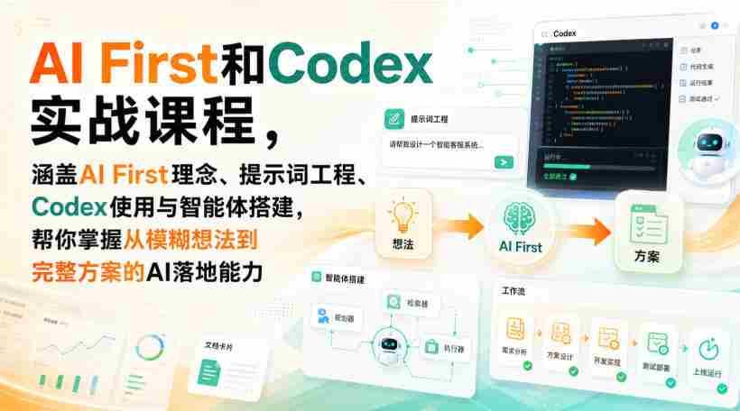AI First和Codex实战课,涵盖AI First理念、提示词工程、Codex使用与智能体搭建,掌握从模糊想法到完整方案的AI落地能力-晓懂云创
