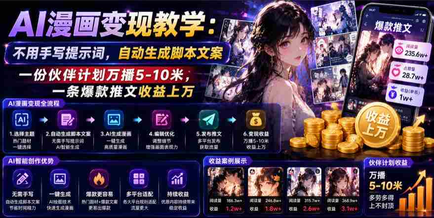 AI漫画变现教学:不用手写提示词,自动生成脚本文案,一份伙伴计划万播5-10米,一条爆款推文收益上W-晓懂云创