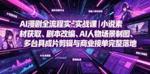 AI漫剧全流程实战课|小说素材获取、剧本改编、AI人物场景制图、多工具成片剪辑、平台付费变现与商业接单完整落地-晓懂云创