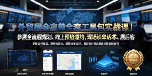 外贸展会赢单全套工具包实战课|参展全流程规划、线上预热邀约、现场谈单话术、展后客户跟进复盘完整落地教程-晓懂云创