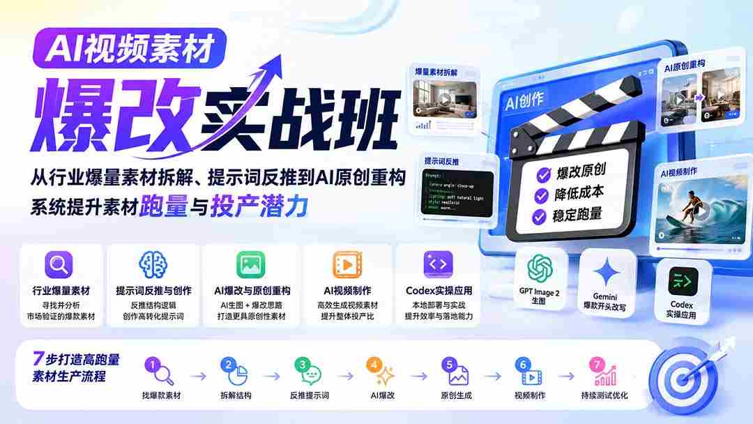 (20110期)AI视频素材爆改实战班-更新8月:从行业爆量素材拆解、提示词反推到AI原创重构,系统提升素材跑量与投产潜力-晓懂云创