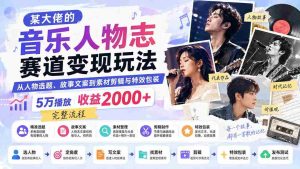 (20121期)某大佬的音乐人物志赛道变现玩法:从人物选题、故事文案到素材剪辑与特效包装,5万播放收益2000+完整流程-晓懂云创