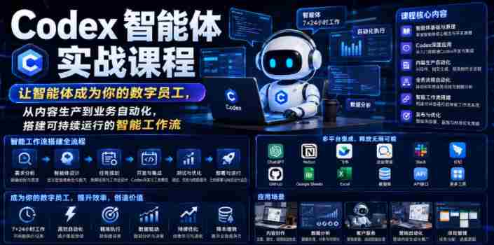 Codex智能体实战课程,让智能体成为你的数字员工,从内容生产到业务自动化,搭建可持续运行的智能工作流-晓懂云创