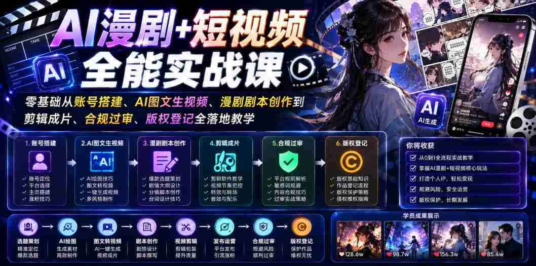 AI漫剧+短视频全能实战课｜零基础从账号搭建、AI图文生视频、漫剧剧本创作到剪辑成片、合规过审、版权登记全落地教学-晓懂云创